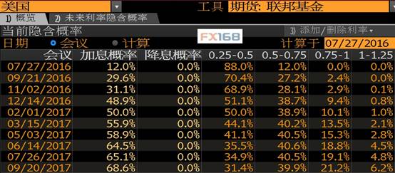 三肖必中三期必出凤凰网2023,实地数据评估策略_RX版58.151