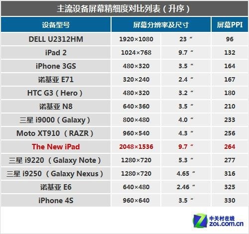 2024年新澳门开奖结果查询,精细设计策略_MT63.357