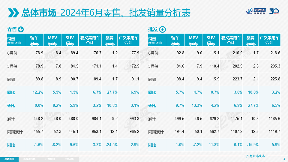 2024新奥门正版资料大全视频,创新计划分析_苹果款48.984