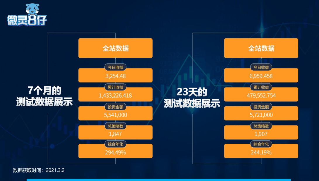 刘百温精准免费资料大全,数据引导执行计划_微型版93.559