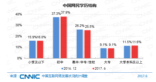 新澳历史开奖最新结果查询今天,环境适应性策略应用_VR版50.669