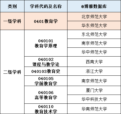 2024新奥今晚开什么213期,标准化流程评估_Pixel74.267