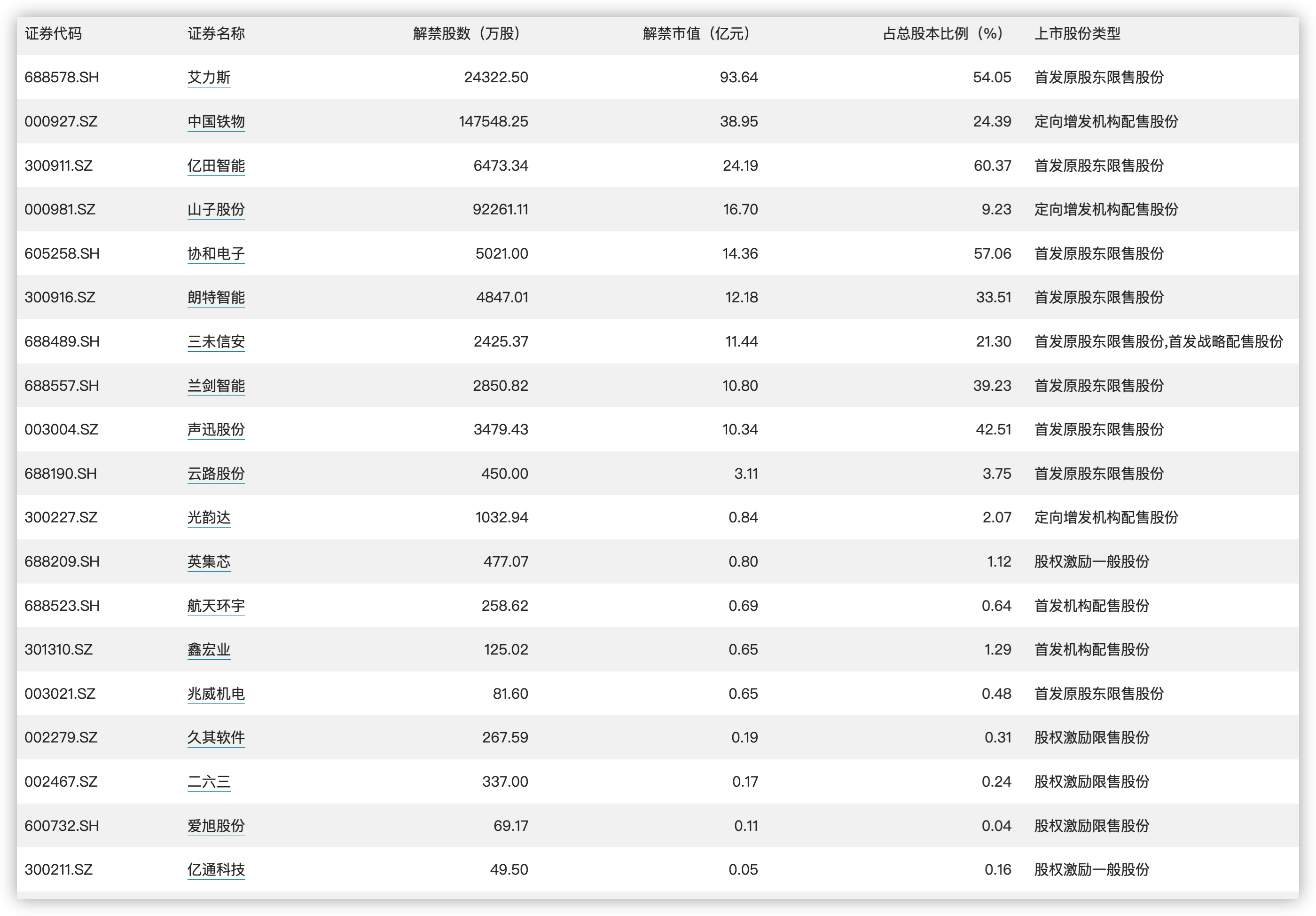 澳门三码三码精准100%,灵活实施计划_DX版33.214