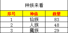 2024澳门天天开好彩大全46期,综合数据解释定义_Superior82.74