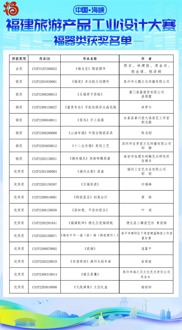 新澳门49码中奖规则,实效设计策略_W85.265