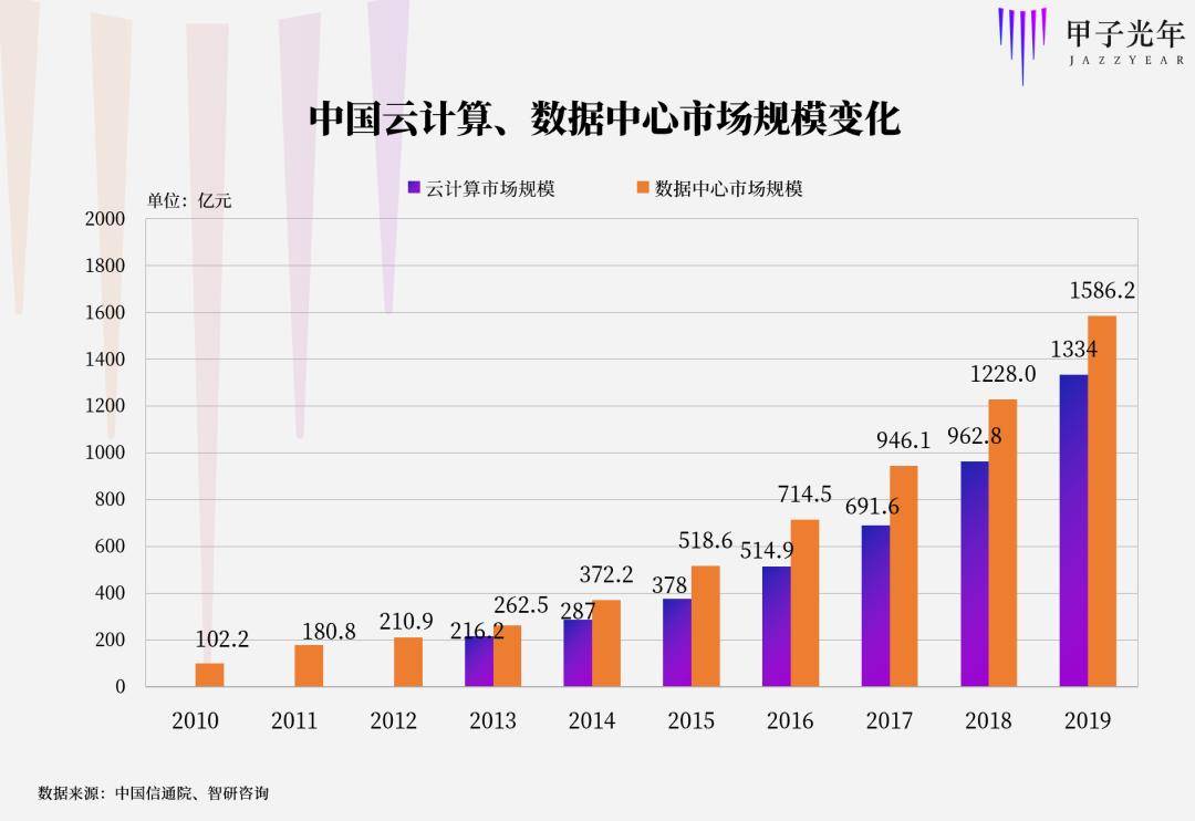 新澳门今晚开奖结果 开奖,数据分析驱动决策_进阶款44.369