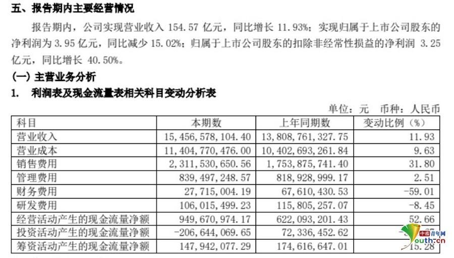 新奥天天免费资料单双,收益成语分析落实_N版54.681