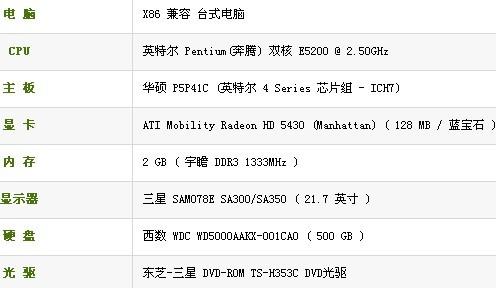 2024澳门今晚开奖记录,专家解读说明_HD55.959