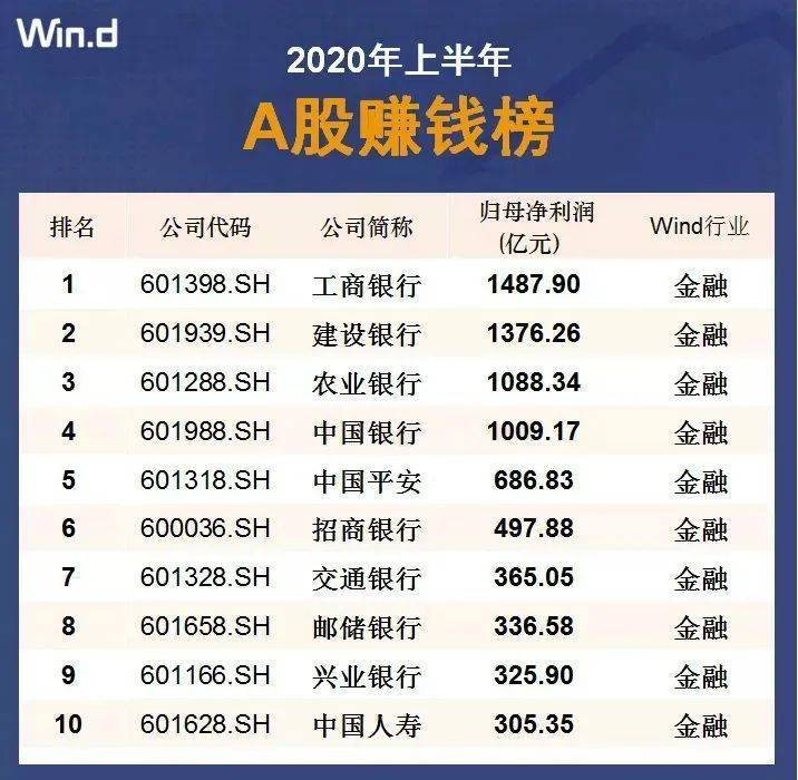 77777788888王中王中特攻略,实地验证数据策略_进阶版20.654