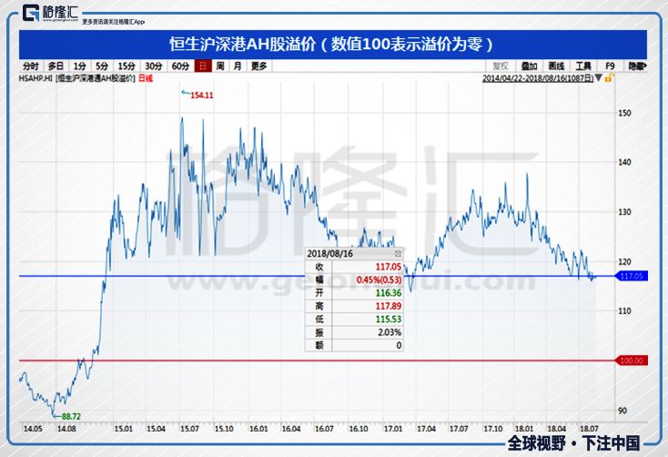 新澳资彩长期免费资料,精确数据解释定义_创意版58.111