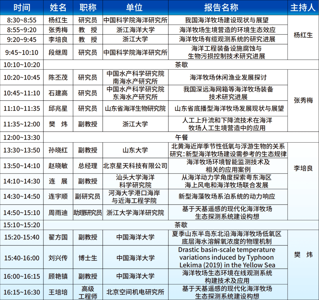 澳门六开奖结果2024开奖记录今晚直播,实证解读说明_复刻款37.226