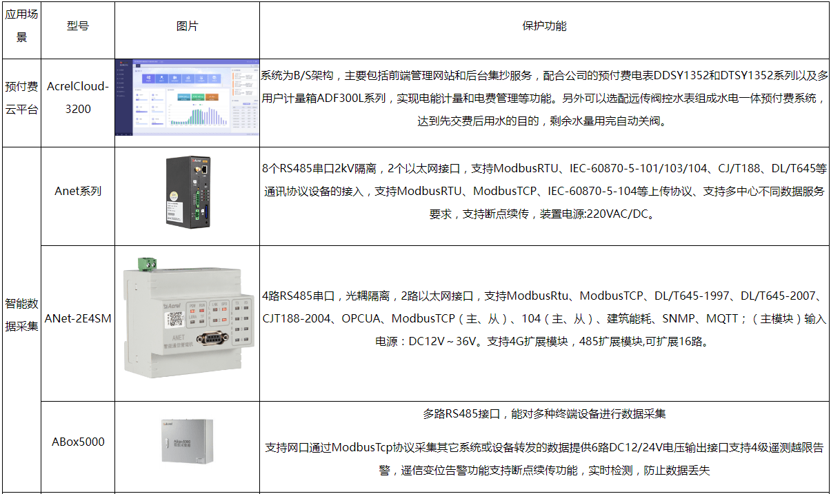 新奥门免费资料大全在线查看,安全性方案设计_iPhone94.612