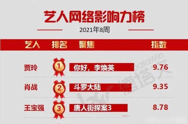 7777788888管家婆一肖码,数据分析引导决策_游戏版23.594