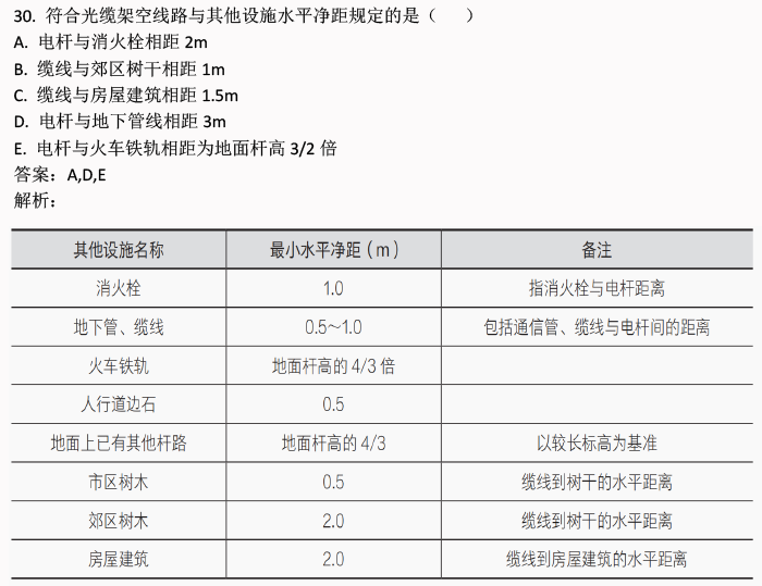 2024新奥正版资料免费,数据分析驱动解析_R版66.524