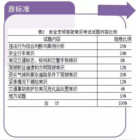 新澳门今期开奖结果查询表图片,涵盖了广泛的解释落实方法_顶级版49.951