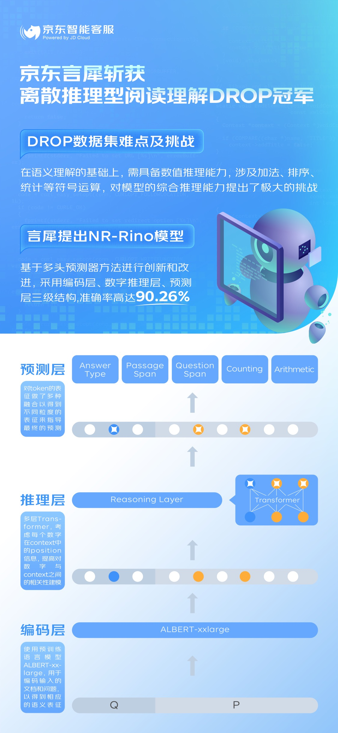 新奥天天免费资料大全正版优势,广泛的解释落实方法分析_QHD版50.301