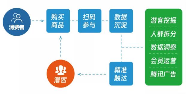 管家婆一码一肖澳门007期,适用解析计划方案_XP87.389