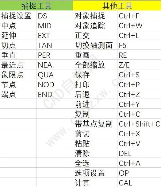 新奥门天天开奖资料大全,快捷方案问题解决_C版28.758