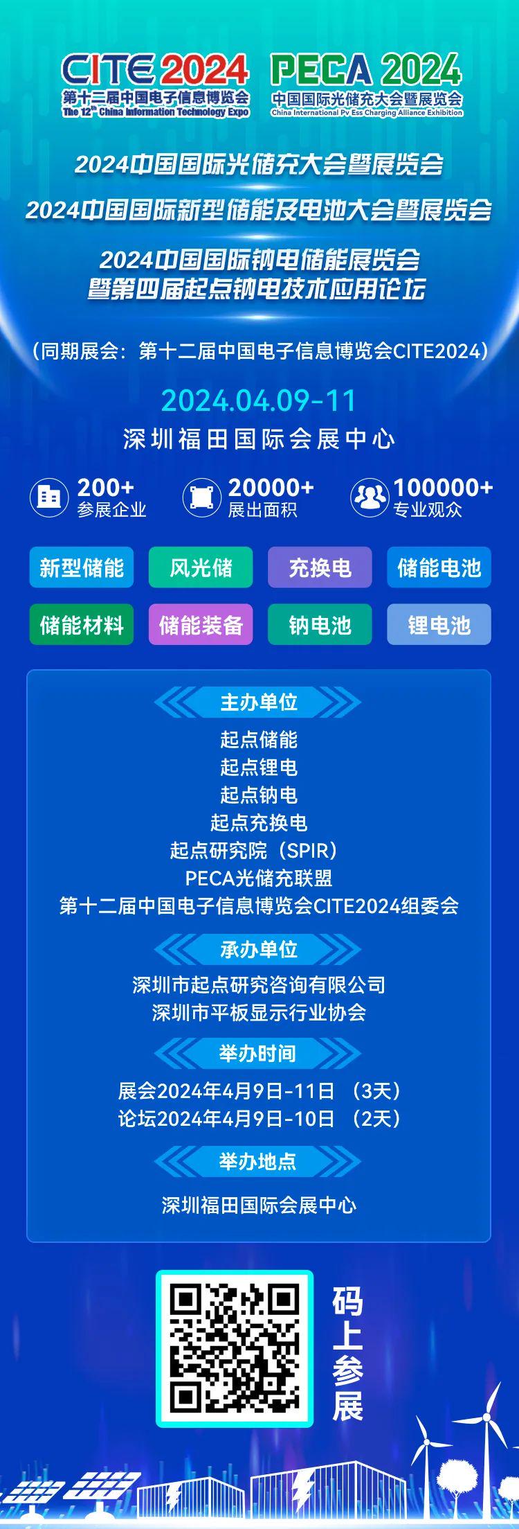 204年新奥开什么今晚,未来规划解析说明_界面版98.553