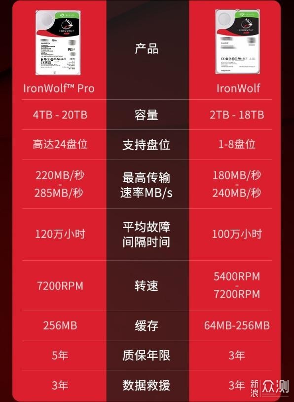 7777788888王中王中特,实地数据分析计划_限定版97.598