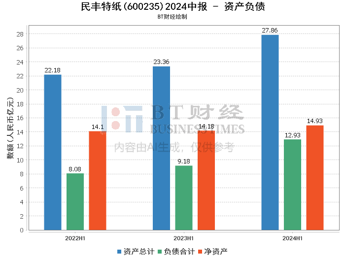 澳门特马今期开奖结果2024年记录,全面应用数据分析_挑战版42.531