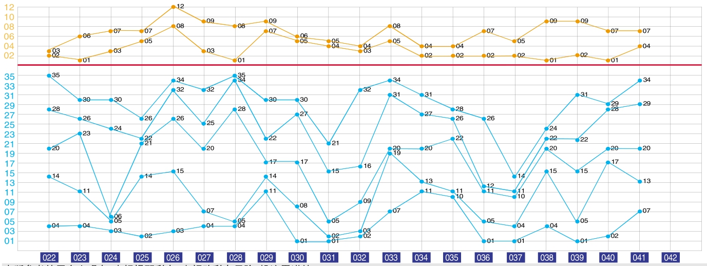 2024年11月15日 第18页