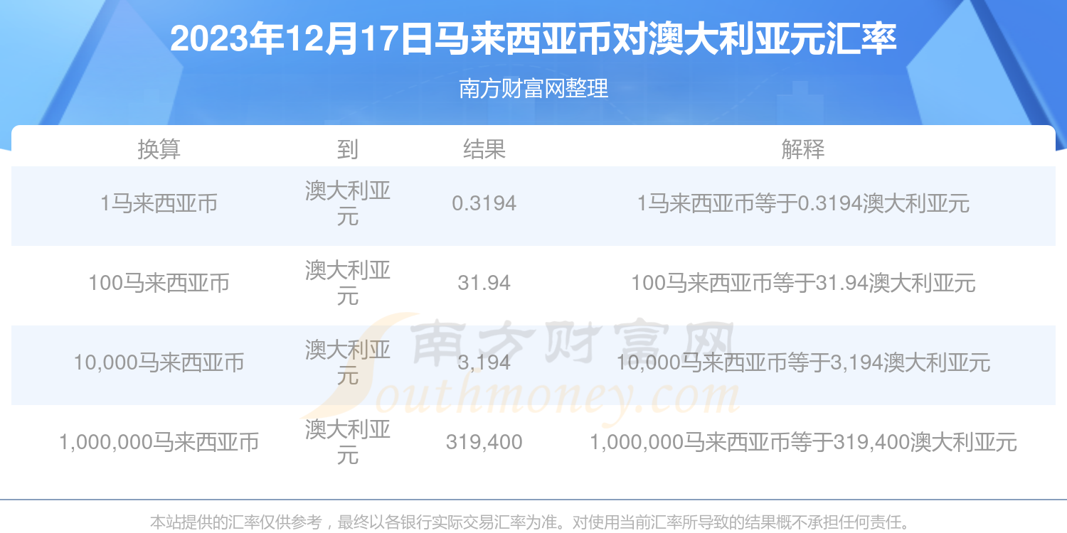 2024新澳历史开奖记录今天查询,战略优化方案_体验版59.891