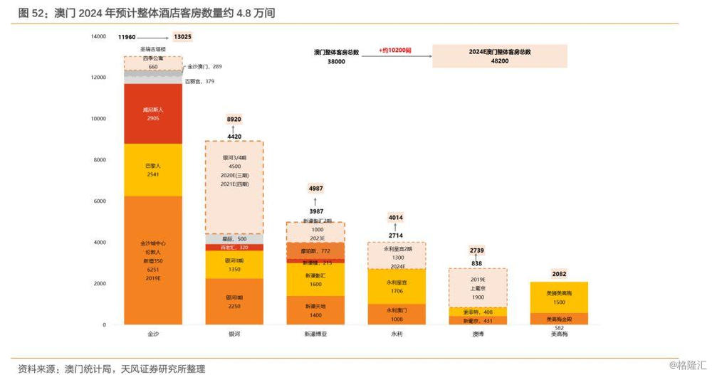 2024澳门六今晚开奖结果出来,深层设计策略数据_复刻款67.65