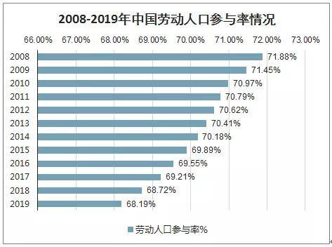 新澳好彩免费资料查询最新版本,数据驱动决策执行_特别款57.351