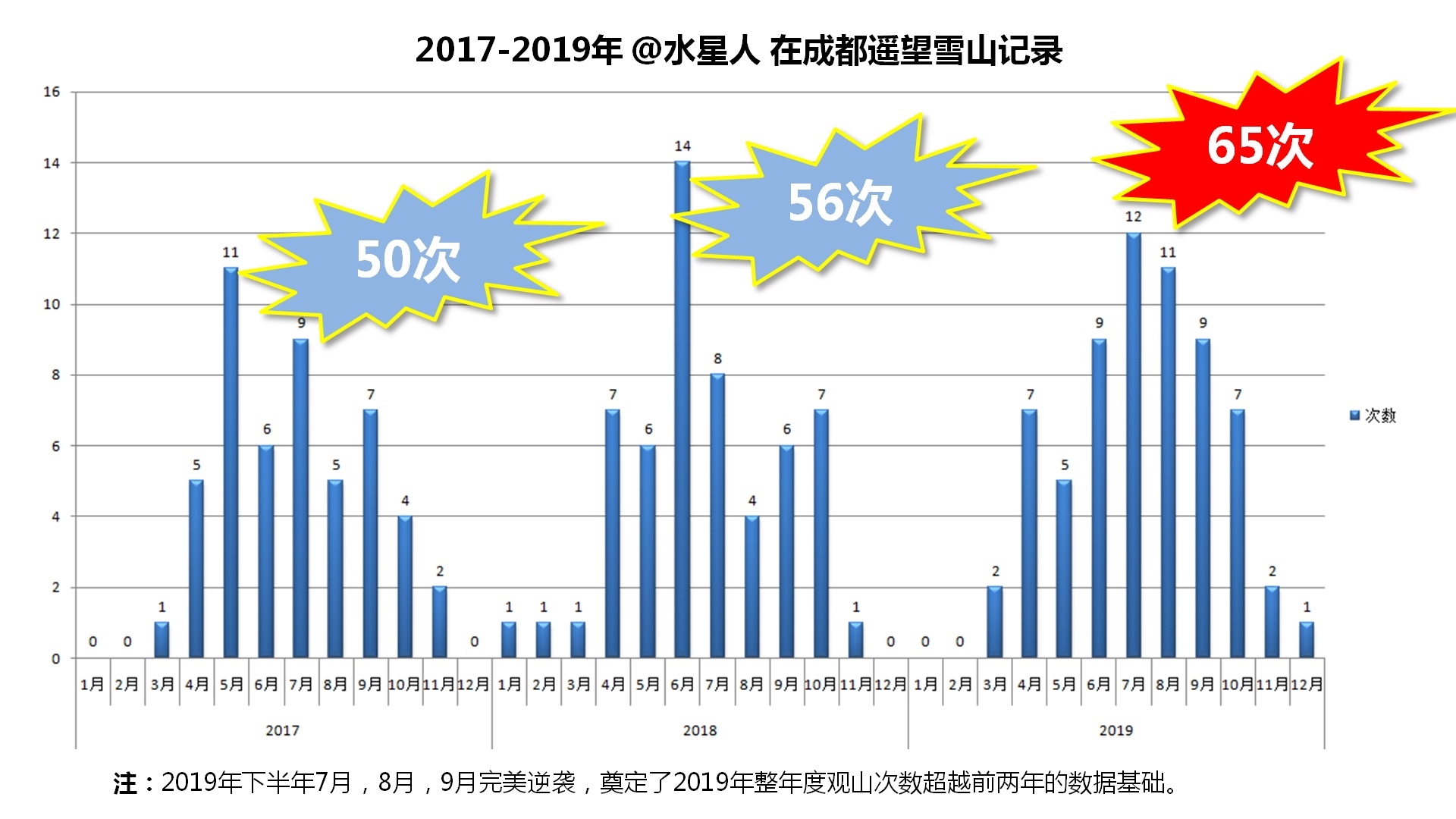 天天开澳门天天开奖历史记录,数据驱动设计策略_MT17.871