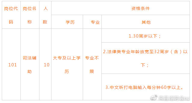 宜春就业网最新招聘信息大全——职业发展黄金门户探索