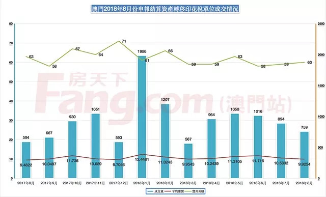 澳门最新开奖时间,深入数据执行应用_8DM98.156