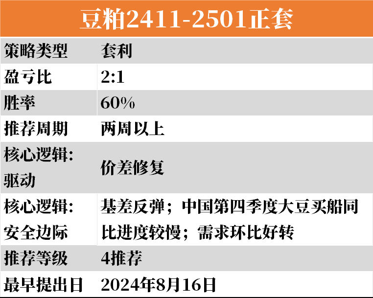 2024年正版免费天天开彩,实效性策略解析_zShop92.591