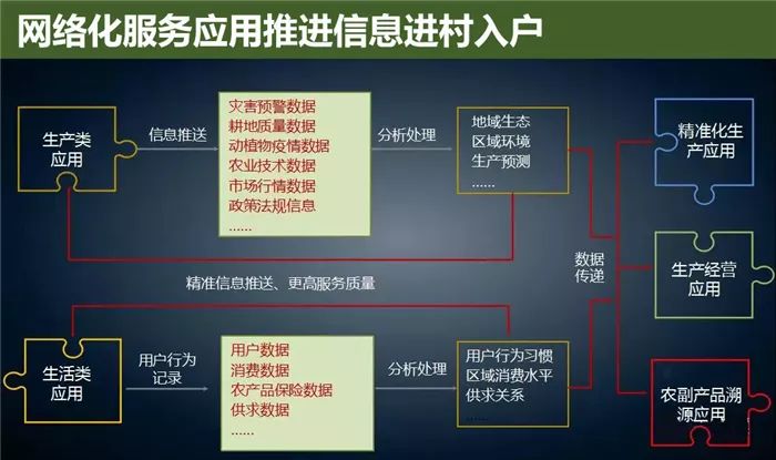 2024最新奥马资料传真,数据导向计划解析_手游版44.606