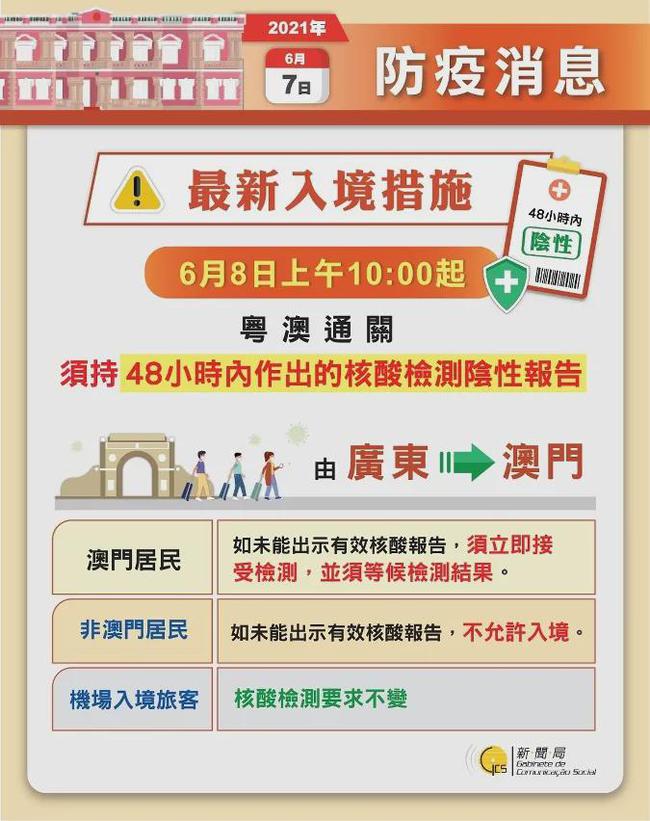 澳门神算子资料免费公开,最佳实践策略实施_标准版46.725