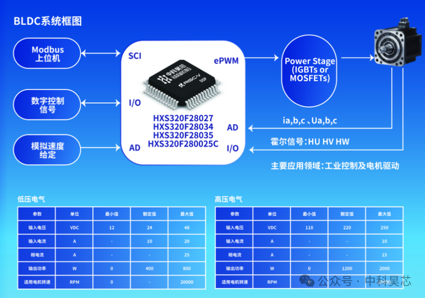 香港免费公开资料大全,数据驱动执行决策_Phablet48.486