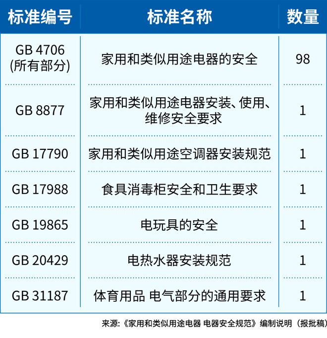 2024今晚澳门开什么号码,权威解读说明_苹果51.697