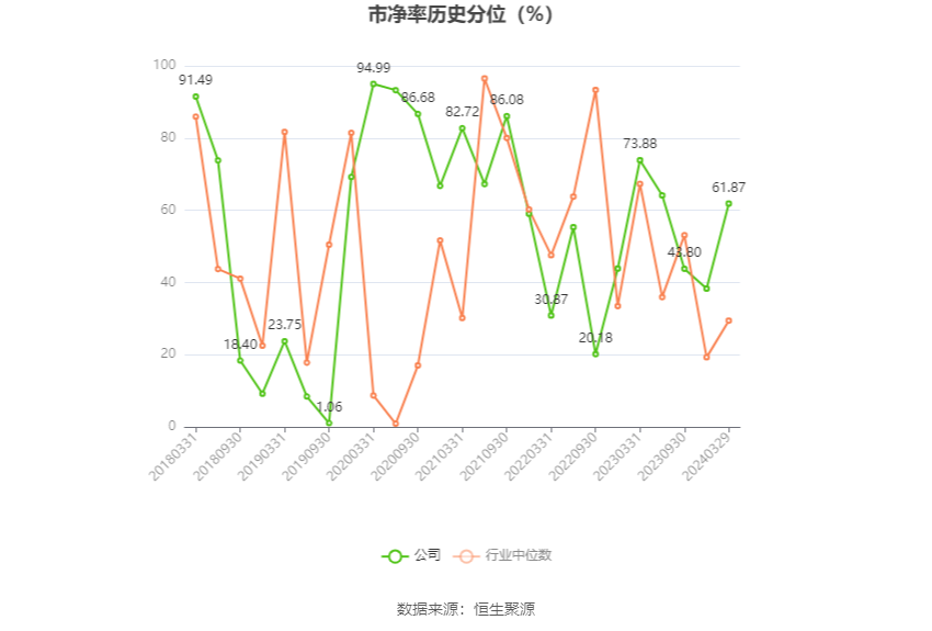 三肖必中三期必出凤凰网2023,经典解答解释定义_增强版13.155