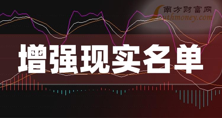 2024新澳精准资料免费,高效方案实施设计_试用版98.380