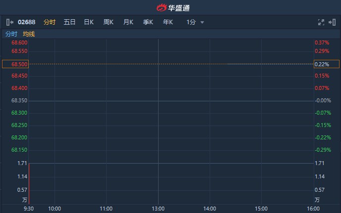 2024年11月16日 第64页