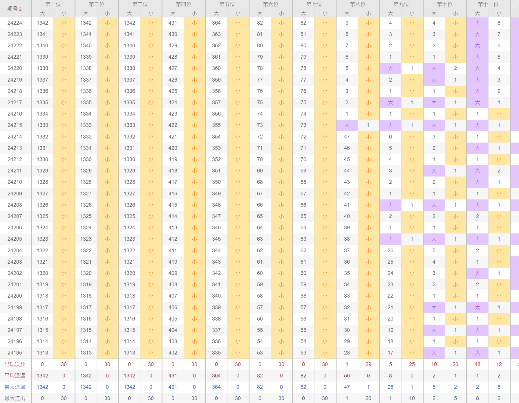 2024年新澳门今晚开奖结果查询表,可靠操作策略方案_限定版95.749