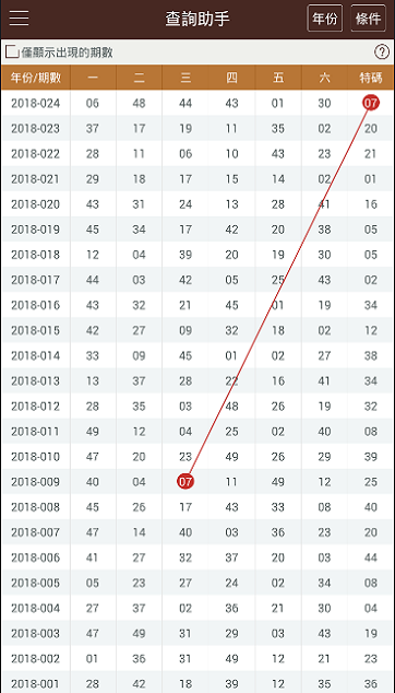 澳门彩开奖结果2024开奖记录,互动策略评估_AP86.546