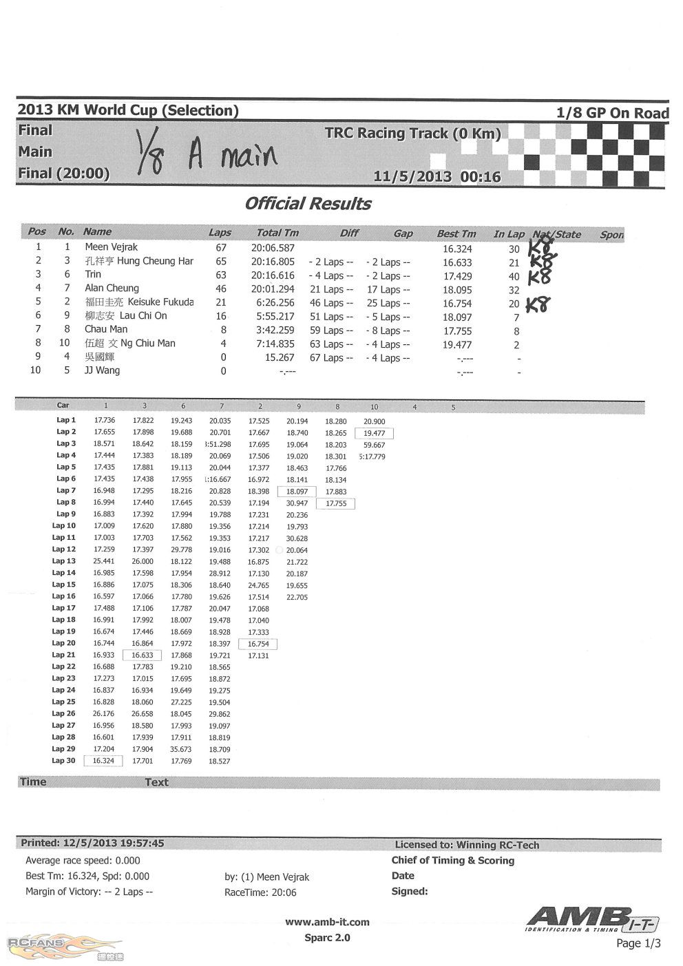 132688.соm马会传真查询,全面设计执行数据_The19.620