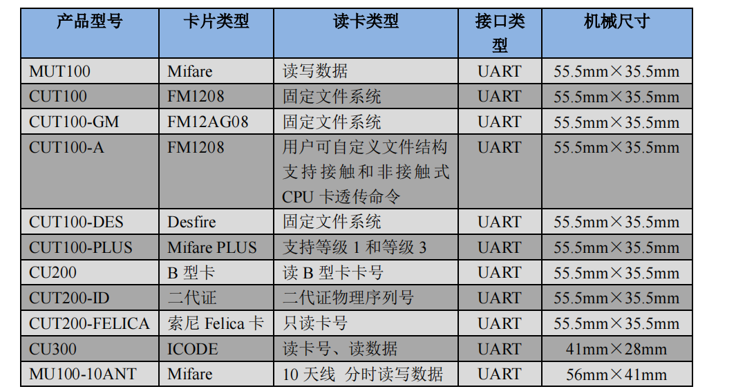 澳门统计器生肖统计器,高效计划实施解析_进阶版15.233