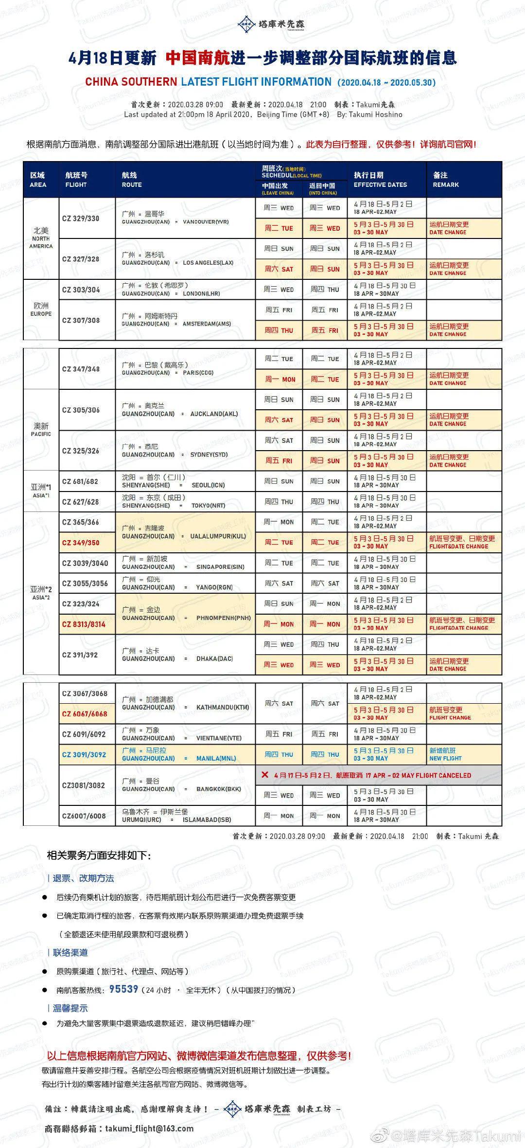 新澳今天晚上开奖结果查询表,广泛的解释落实支持计划_36036.87