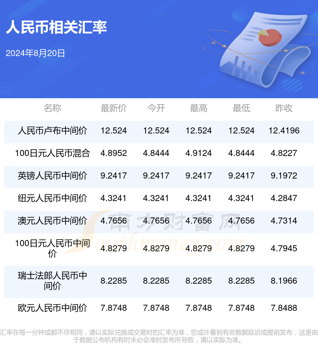 澳门正版资料大全免费歇后语,数据整合策略解析_超值版32.734