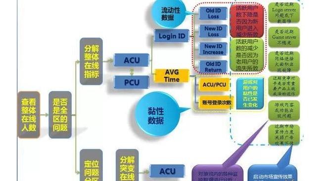 全年资料免费大全资料打开,深入执行数据应用_理财版46.125