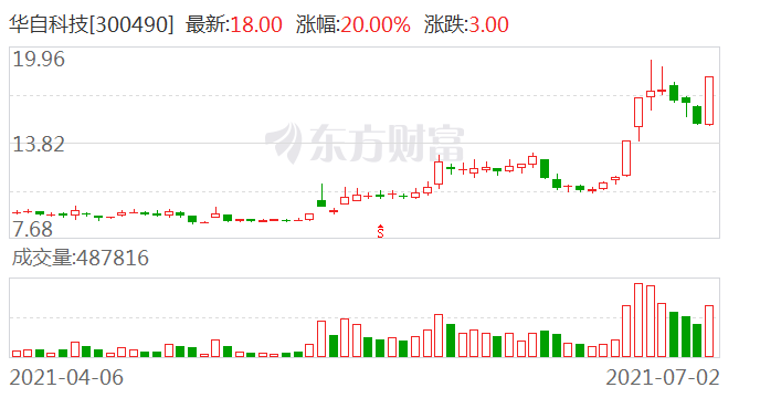 澳门今晚开特马+开奖结果走势图,数据整合策略分析_苹果版82.614