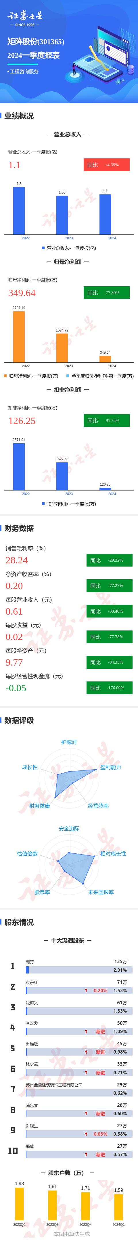 2024年一肖一码一中一特,全面执行数据方案_XP82.988