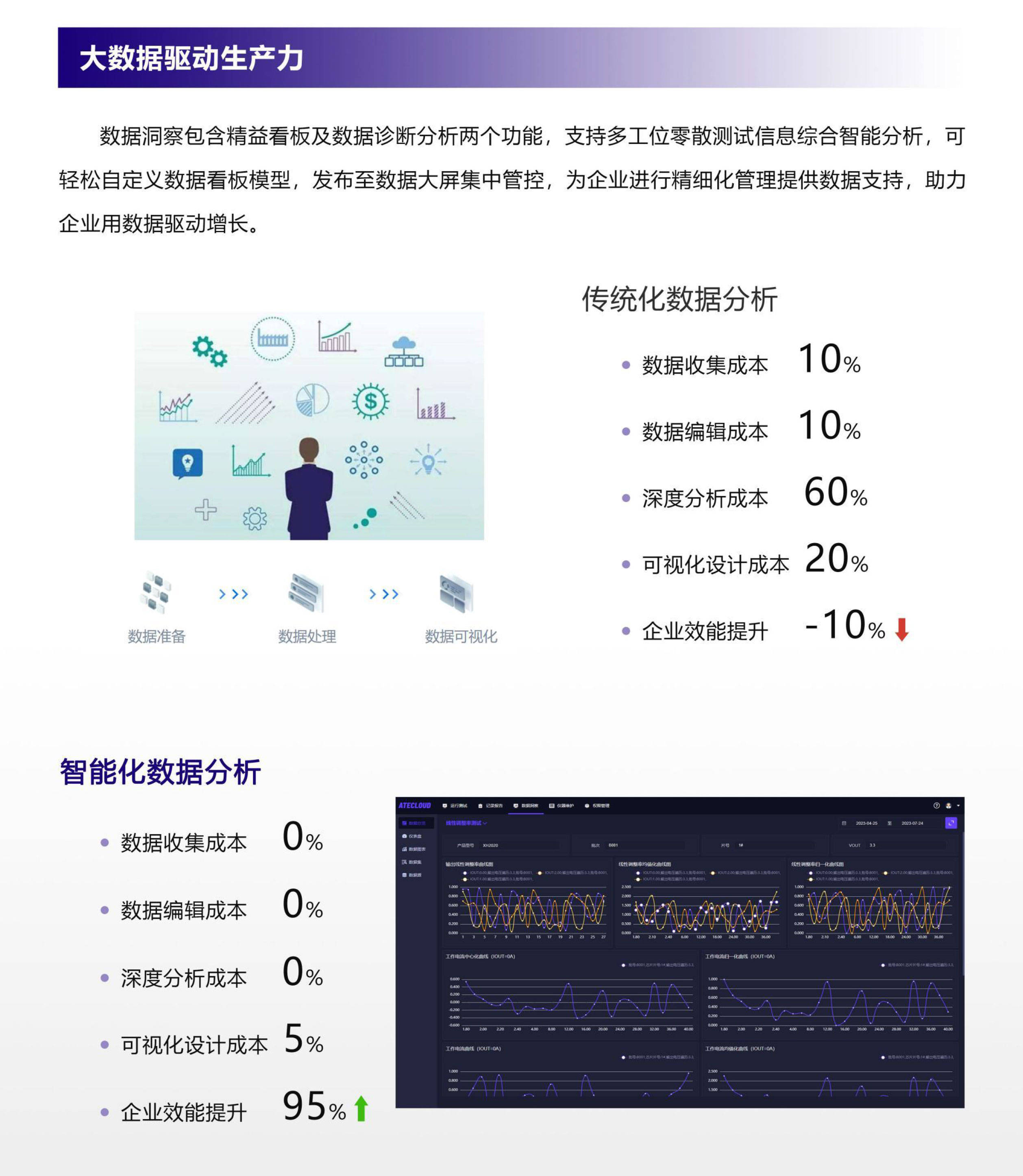 管家婆精准资料大全免费4295,数据分析解释定义_钱包版86.955